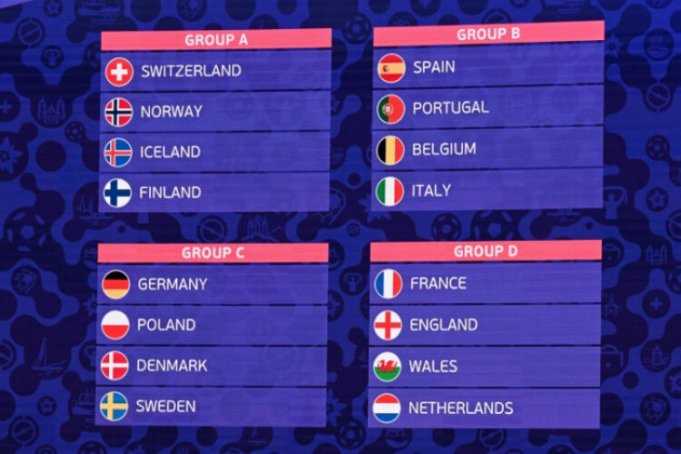 Spain handed kind Women's Euro 2025 draw, holders England in tough group